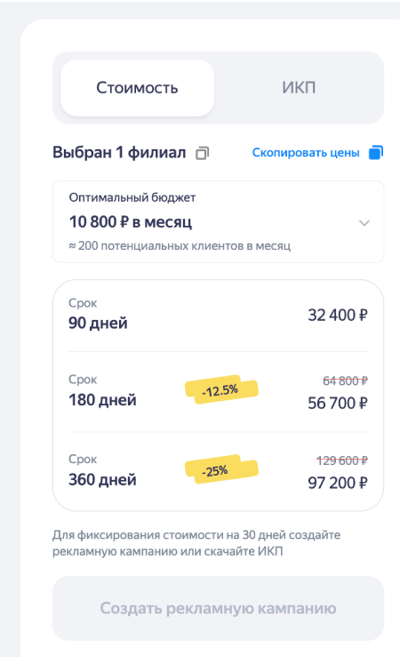 пополнение баланса в Яндекс Бизнес